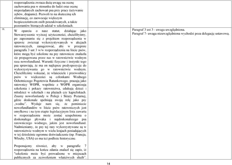 W oparciu o nasz statut, działając jako Stowarzyszenie wyższej użyteczności, chcielibyśmy, po zapoznaniu się z projektem rozporządzenia w sprawie zwierząt wykorzystywanych w akcjach ratowniczych,