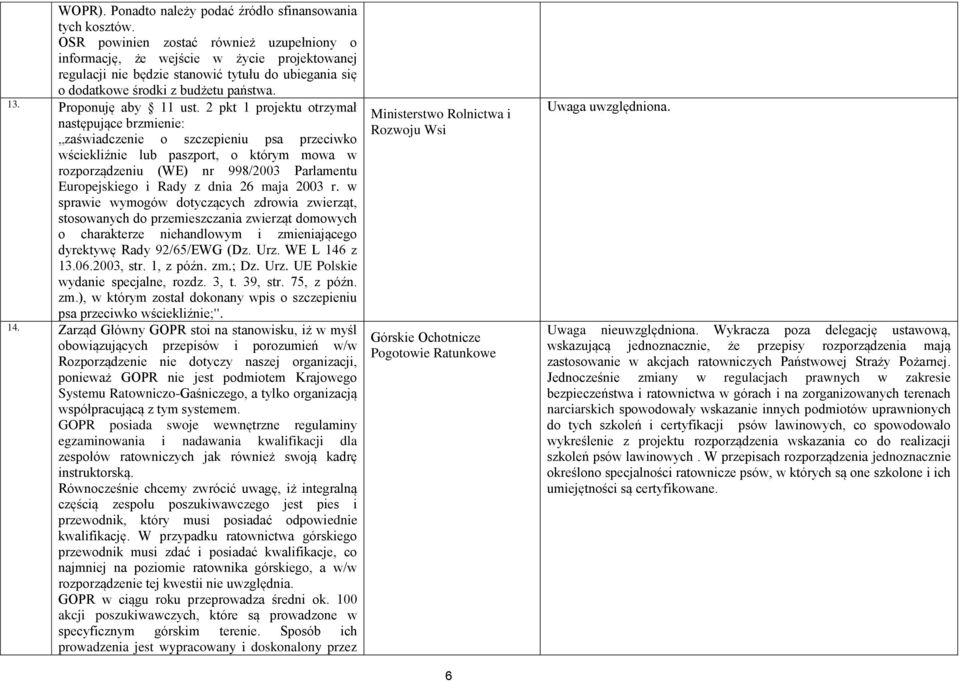 Proponuję aby 11 ust.