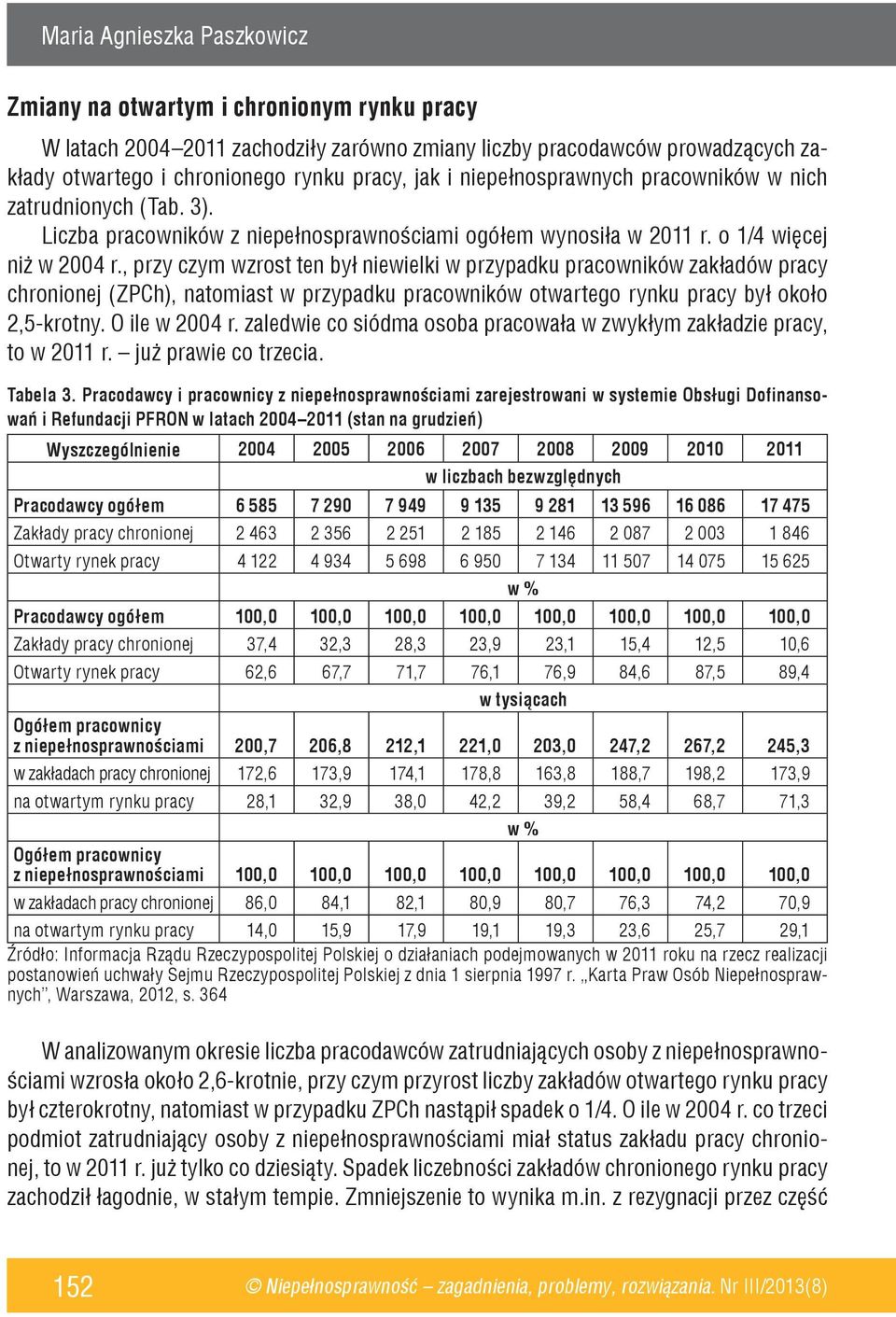 , przy czym wzrost ten był niewielki w przypadku pracowników zakładów pracy chronionej (ZPCh), natomiast w przypadku pracowników otwartego rynku pracy był około 2,5-krotny. O ile w 2004 r.