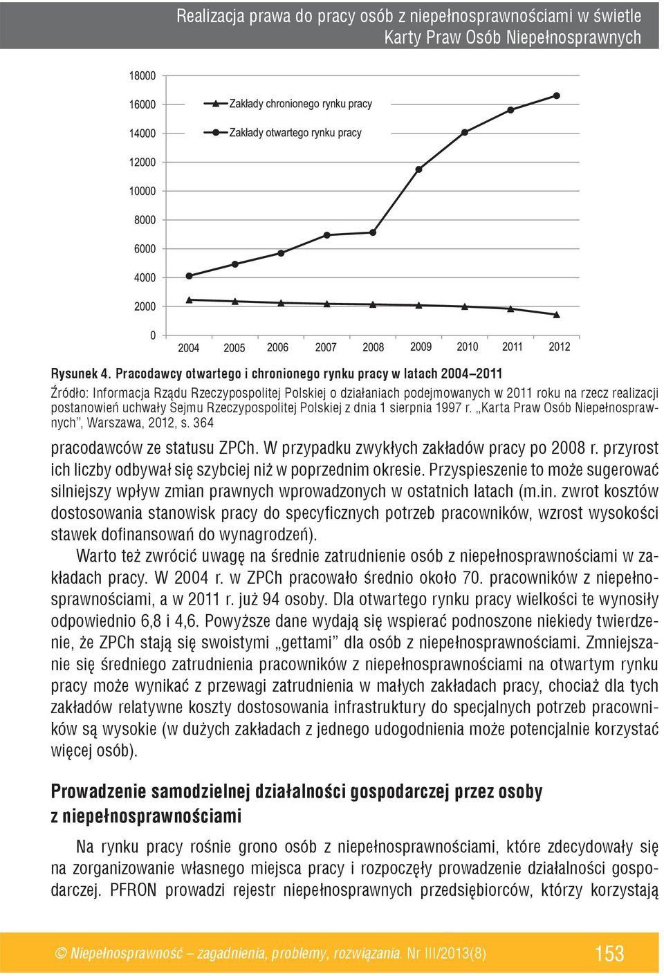 Sejmu Rzeczypospolitej Polskiej z dnia 1 sierpnia 1997 r. Karta Praw Osób Niepełnosprawnych, Warszawa, 2012, s. 364 pracodawców ze statusu ZPCh. W przypadku zwykłych zakładów pracy po 2008 r.