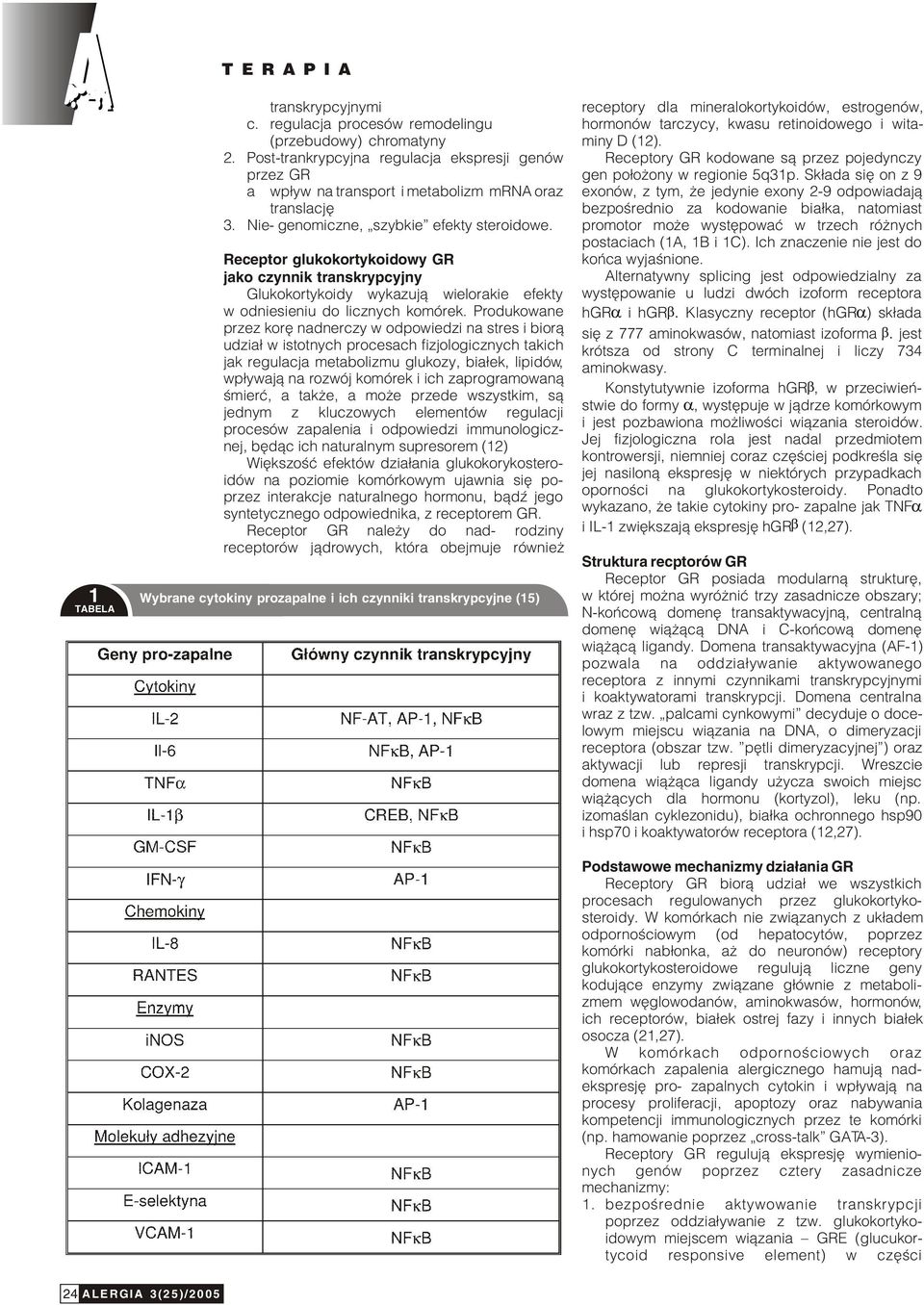 Sk³ada siê on z 9 a wp³yw na transport i metabolizm mrna oraz exonów, z tym, e jedynie exony 2-9 odpowiadaj¹ translacjê bezpoœrednio za kodowanie bia³ka, natomiast 3.