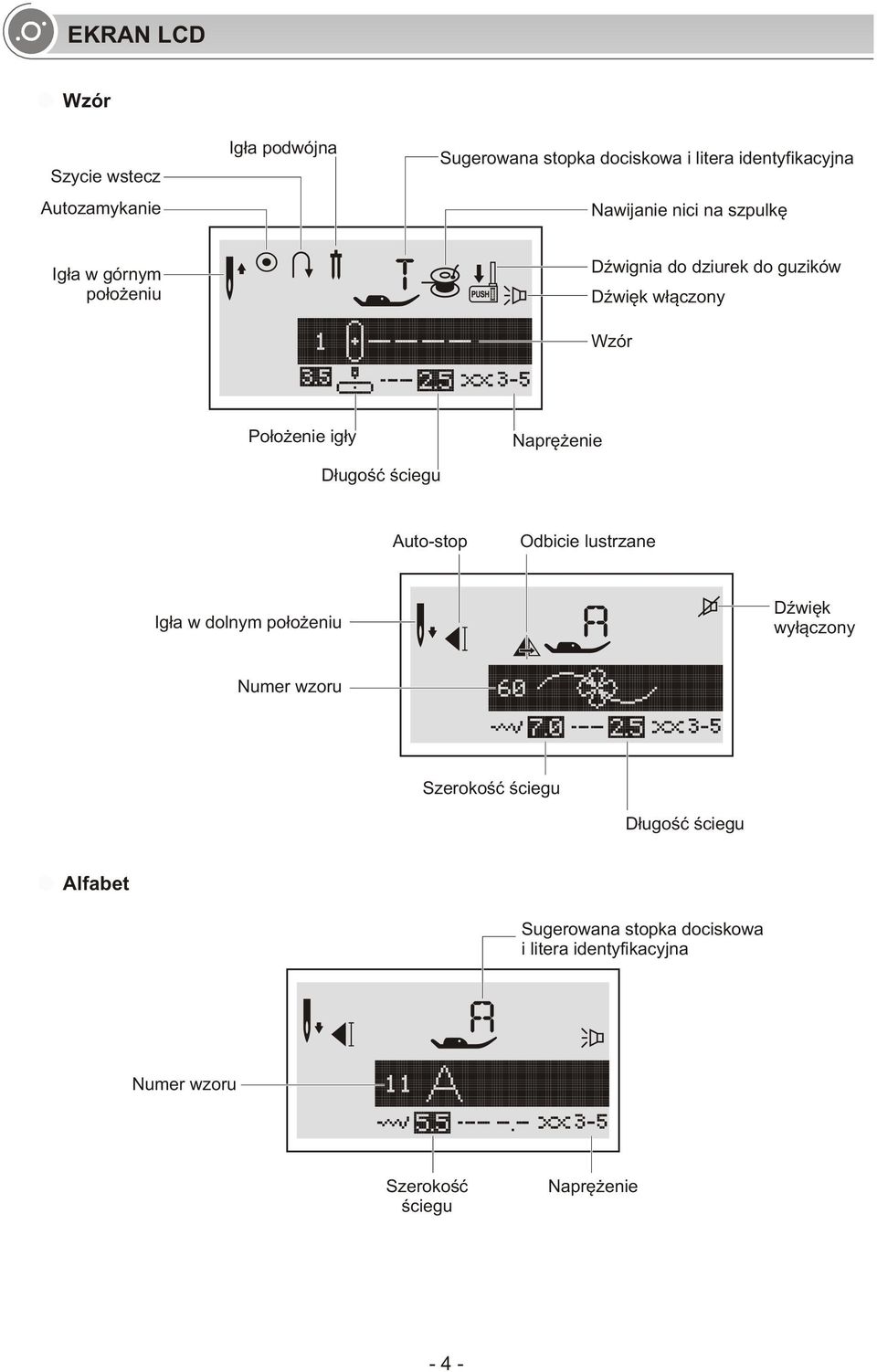 Długość ściegu Naprężenie Auto-stop Odbicie lustrzane Igła w dolnym położeniu Dźwięk wyłączony Numer wzoru Szerokość