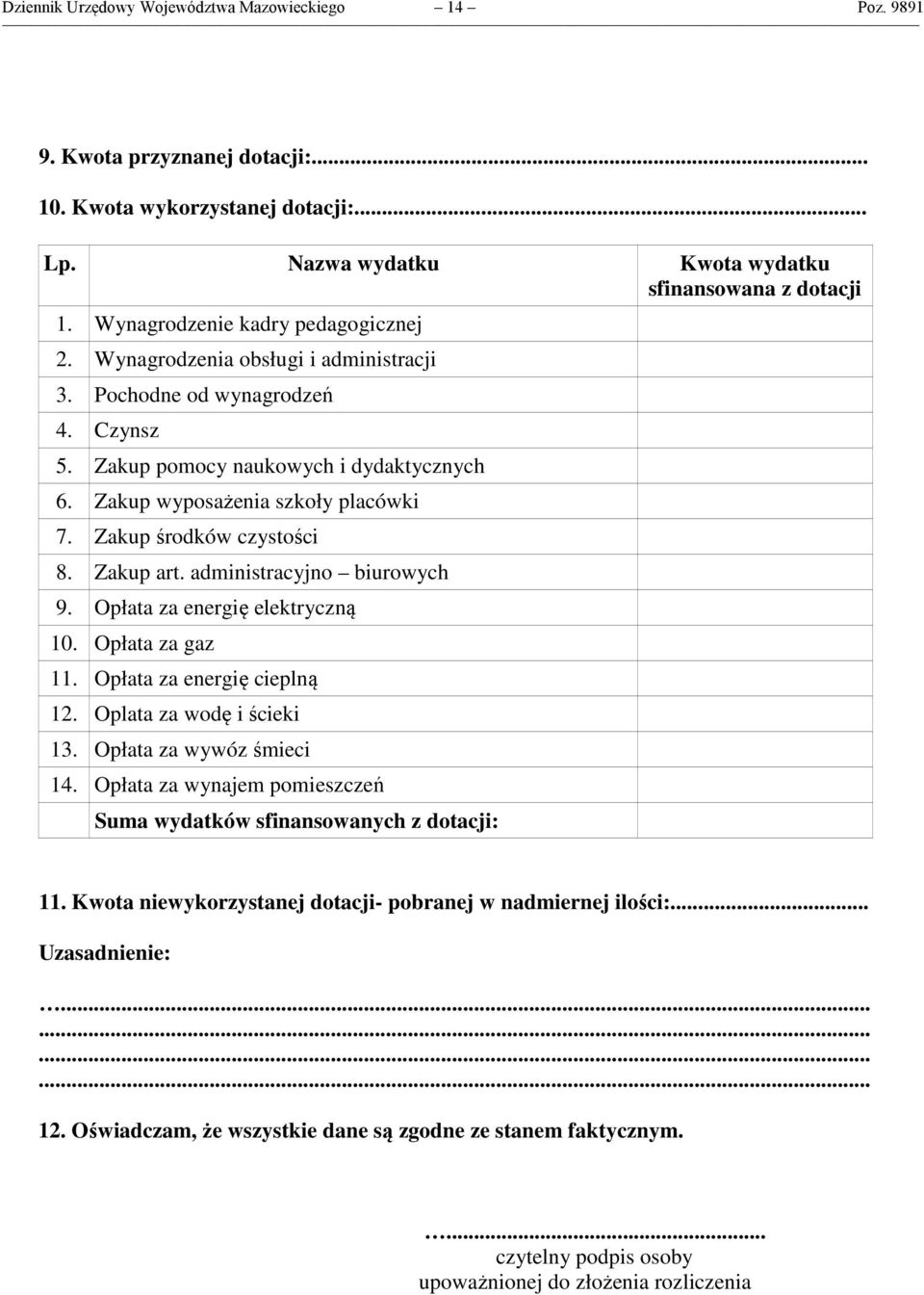 Zakup środków czystości 8. Zakup art. administracyjno biurowych 9. Opłata za energię elektryczną 10. Opłata za gaz 11. Opłata za energię cieplną 12. Oplata za wodę i ścieki 13.