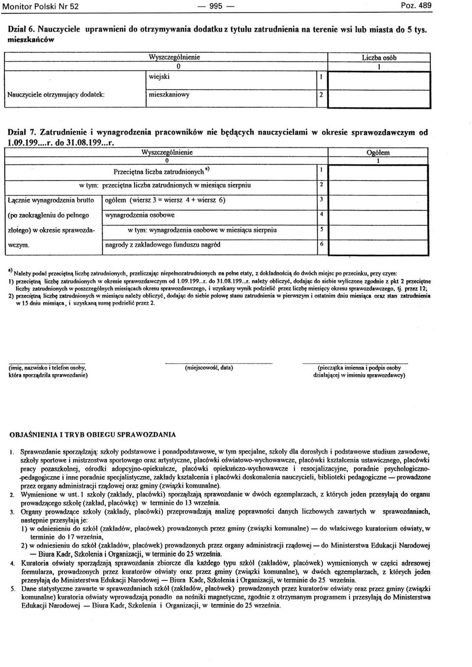 d 31.08.199... r. Wyszczegónienie Przeciętna iczba zatrudninych.