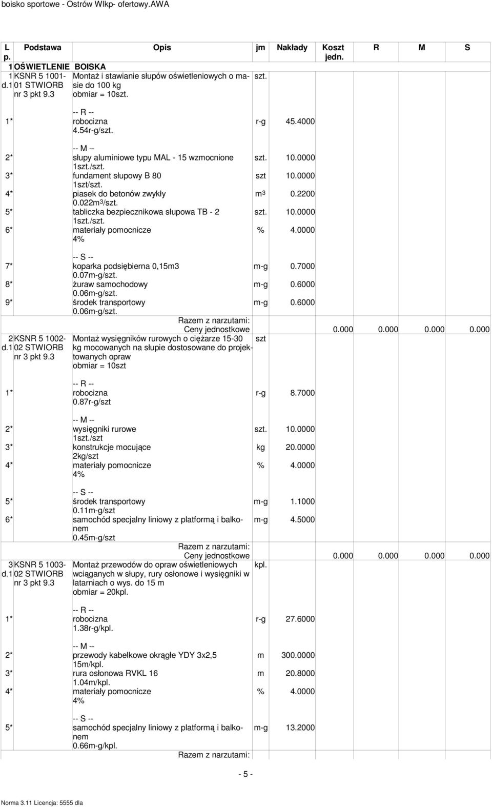 0000 7* koparka podsiębierna 0,153 -g 0.7000 0.07-g/. 8* Ŝuraw saochodowy -g 0.6000 0.06-g/. 9* środek transportowy -g 0.6000 0.06-g/. 2 KSNR 5 1002- d.102 STWIORB nr 3 pkt 9.