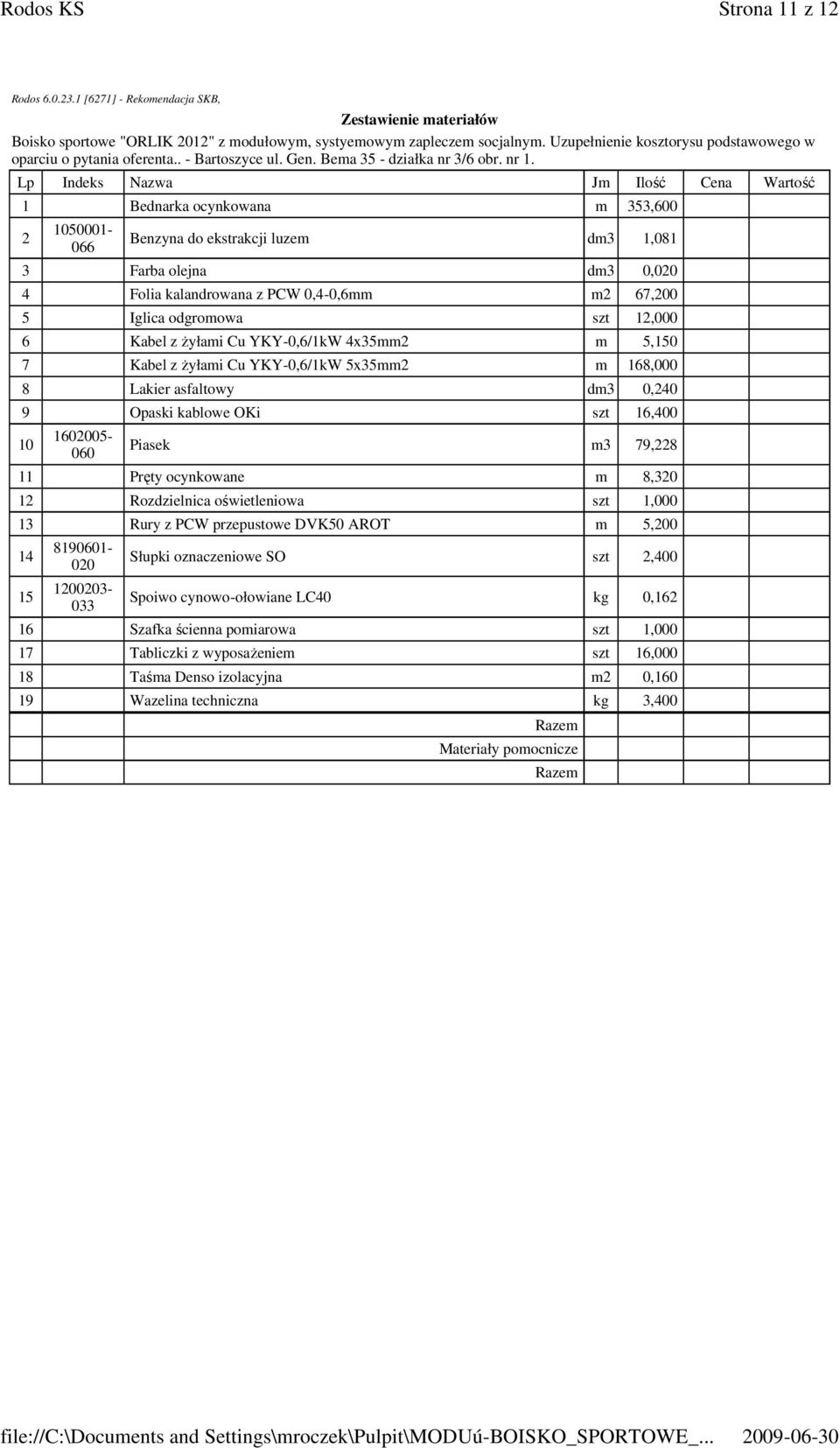 Opaski kablowe OKi szt 16,400 10 1602005-060 Piasek m3 79,228 11 Pręty ocynkowane m 8,320 12 Rozdzielnica oświetleniowa szt 1,000 13 Rury z PCW przepustowe DVK50 AROT m 5,200 14 15 8190601-020