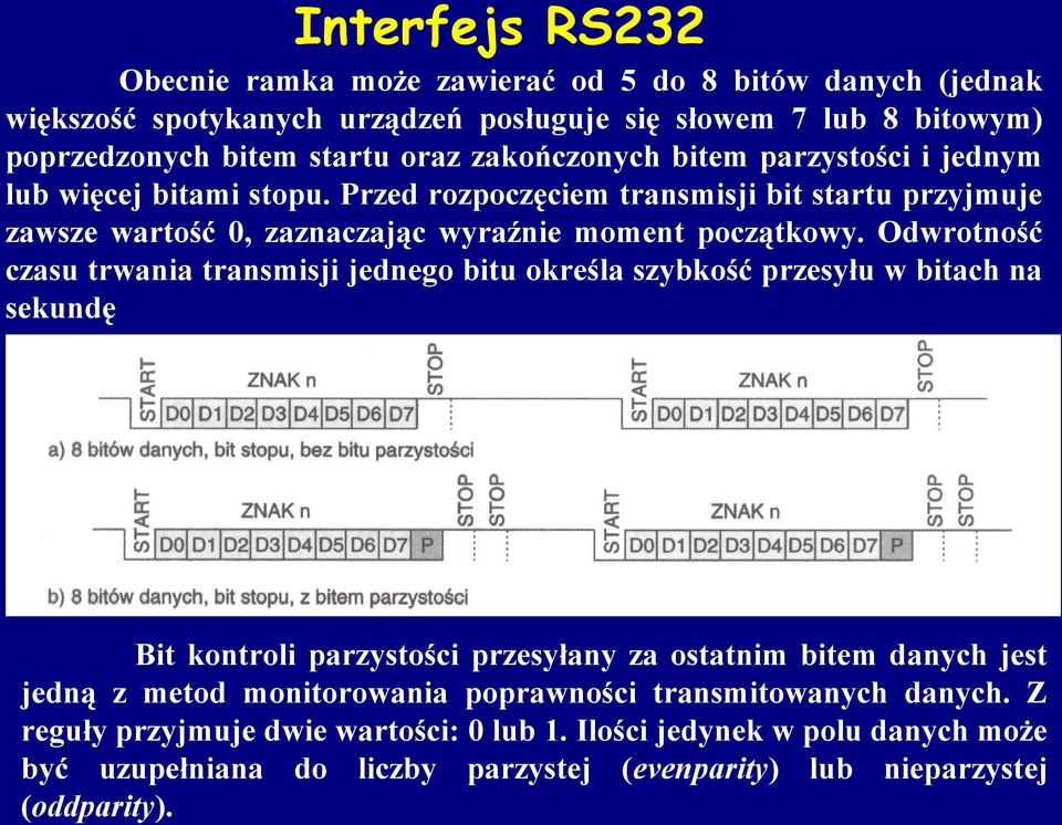 Odwrotność czasu trwania transmisji jednego bitu określa szybkość przesyłu w bitach na sekundę Bit kontroli parzystości przesyłany za ostatnim bitem danych jest jedną z metod