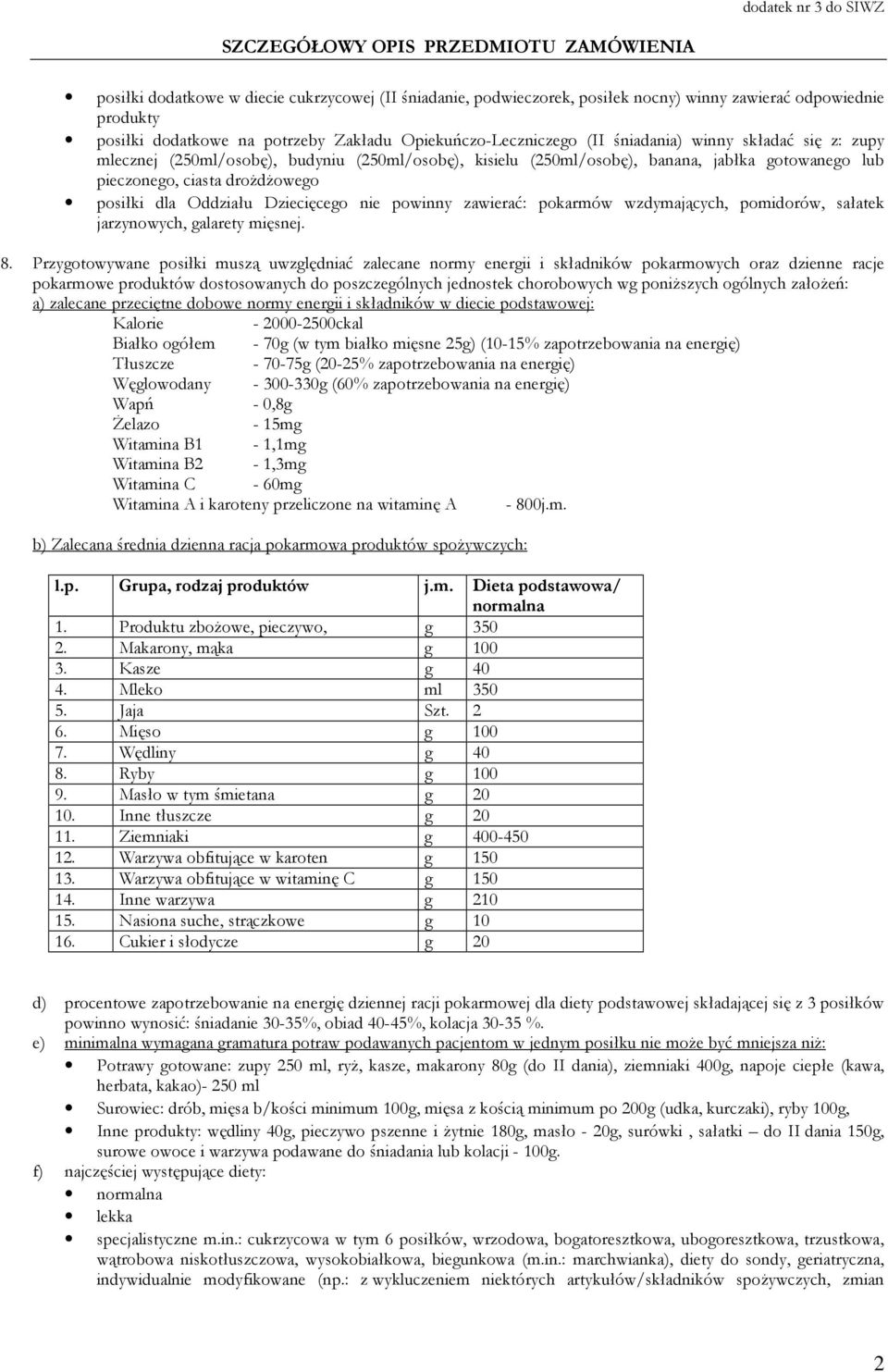 zawierać: pokarmów wzdymających, pomidorów, sałatek jarzynowych, galarety mięsnej. 8.