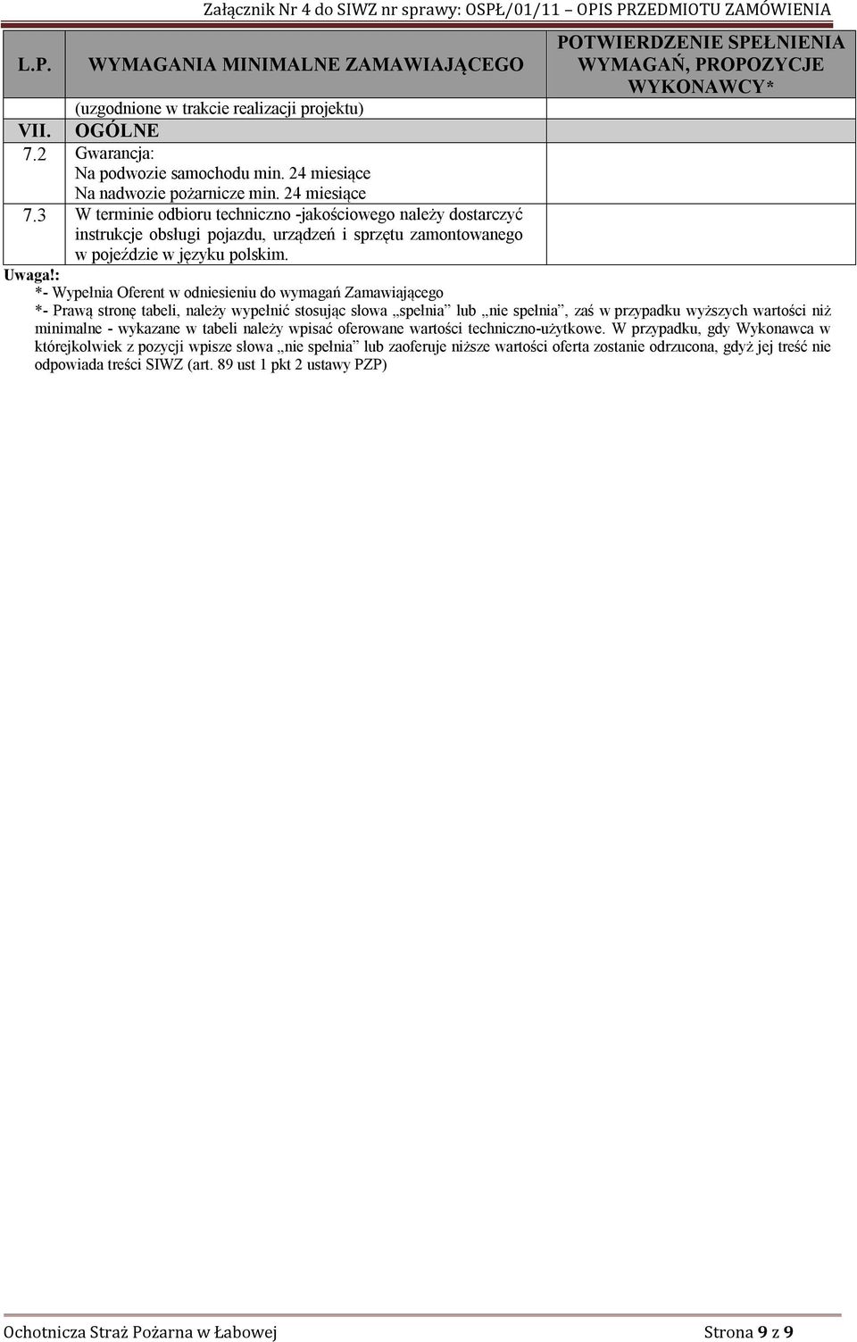 : *- Wypełnia Oferent w odniesieniu do wymagań Zamawiającego *- Prawą stronę tabeli, należy wypełnić stosując słowa spełnia lub nie spełnia, zaś w przypadku wyższych wartości niż minimalne - wykazane