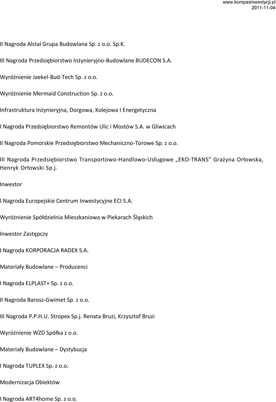 Inwestor I Nagroda Europejskie Centrum Inwestycyjne ECI S.A. Wyróżnienie Spółdzielnia Mieszkaniowa w Piekarach Śląskich Inwestor Zastępczy I Nagroda KORPORACJA RADEX S.A. Materiały Budowlane Producenci I Nagroda ELPLAST+ Sp.