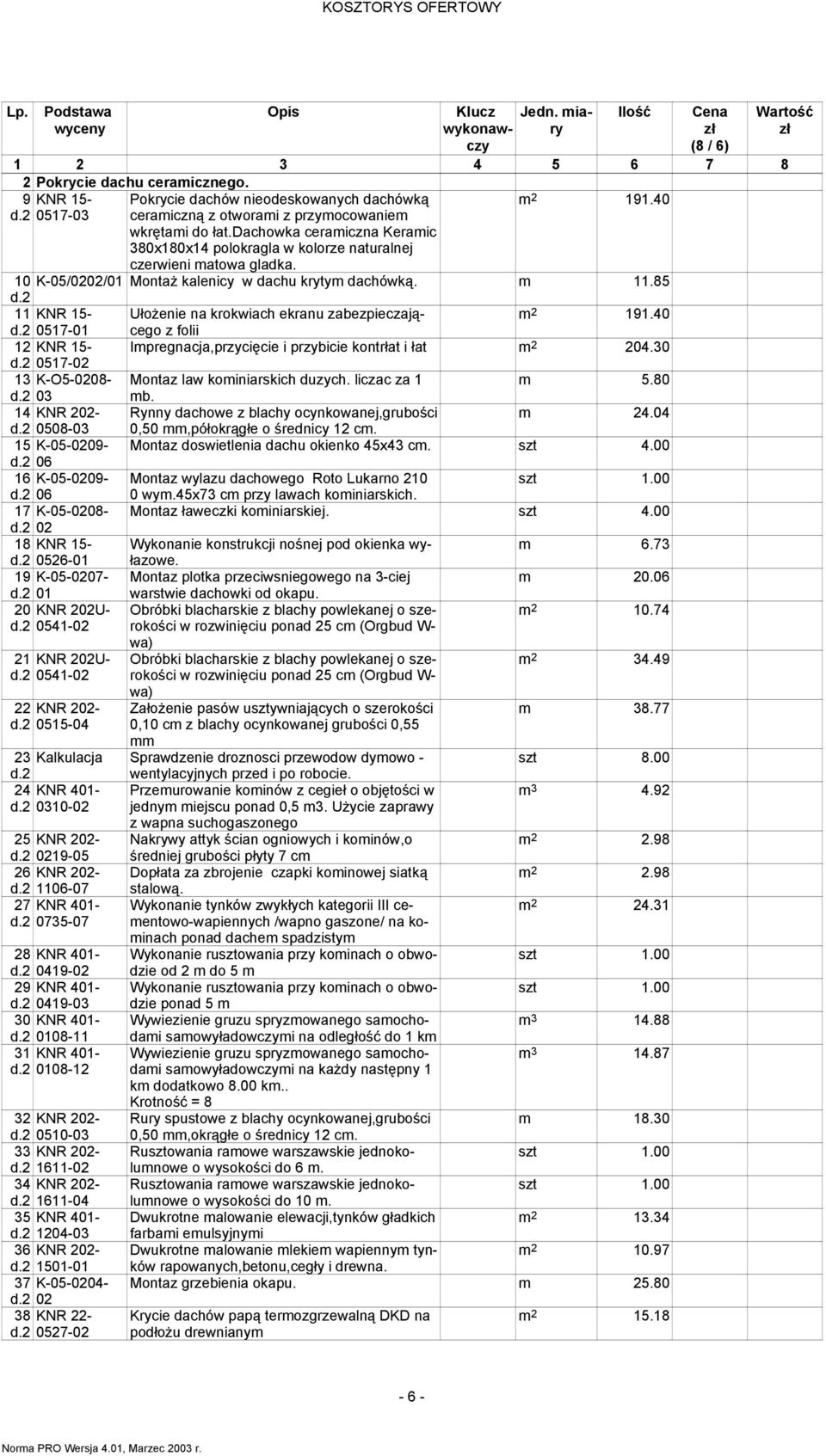 2 11 KNR 15- UłoŜenie na krokwiach ekranu zabezpieczającego 2 191.40 d.2 0517-01 z folii 12 KNR 15- Ipregnacja,przycięcie i przybicie kontrłat i łat 2 204.30 d.