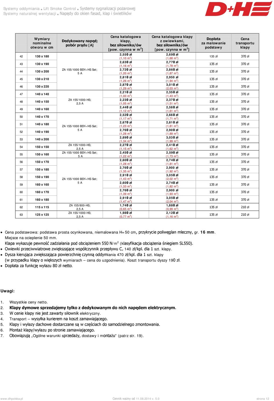 A ZA 155/1000 BSY+HS Set; 5 A ZA 155/1000-HS; 2,5 A ZA 155/1000 BSY+HS Set; 5 A ZA 155/1000 BSY+HS Set; 5 A ZA 155/800-HS; 2,5 A ZA 155/1000-HS; 2,5 A Cena katalogowa klapy, [pow.