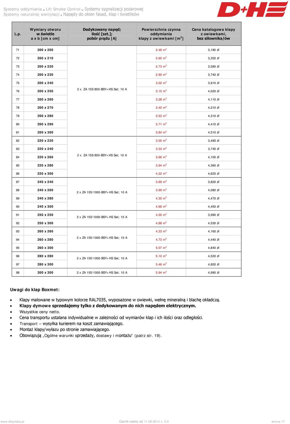 15 m 2 4,020 zł 77 200 x 260 3.28 m 2 4,110 zł 78 200 x 270 3.40 m 2 4,210 zł 79 200 x 280 3.53 m 2 4,310 zł 80 200 x 290 3.71 m 2 4,410 zł 81 200 x 300 3.84 m 2 4,510 zł 82 220 x 220 3.