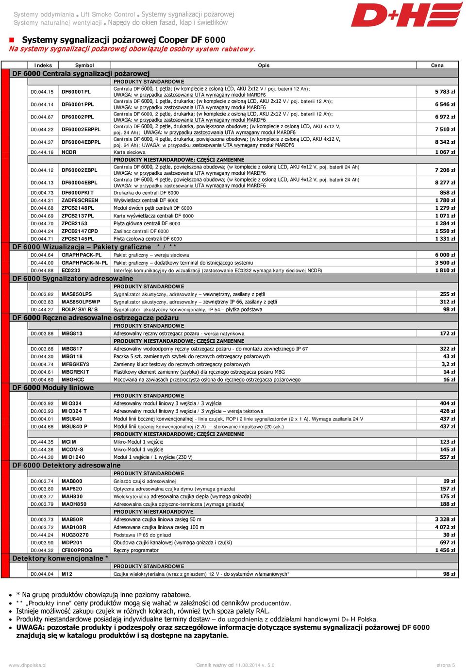 baterii 12 Ah); UWAGA: w przypadku zastosowania UTA wymagany moduł MARDF6 5 783 zł D0.044.14 DF60001PPL Centrala DF 6000, 1 pętla, drukarka; (w komplecie z osłoną LCD, AKU 2x12 V / poj.