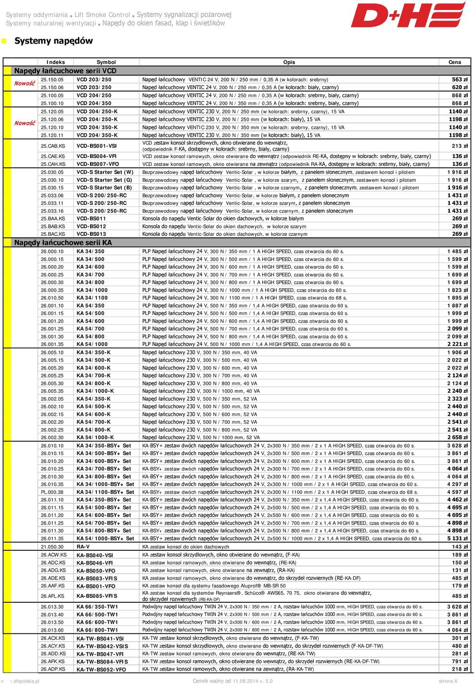 120.05 VCD 204/250-K Napęd łańcuchowy VENTIC 230 V, 200 N / 250 mm (w kolorach: srebrny, czarny), 15 VA 1140 zł 25.120.06 VCD 204/250-K Napęd łańcuchowy VENTIC 230 V, 200 N / 250 mm (w kolorach: biały), 15 VA 1198 zł 25.