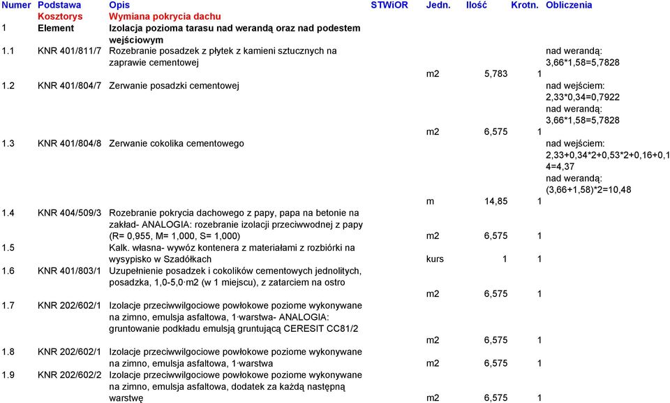 2 KNR 401/804/7 Zerwanie posadzki cementowej nad wejściem 2,33*0,34=0,7922 nad werandą 3,66*1,58=5,7828 m2 6,575 1 1.