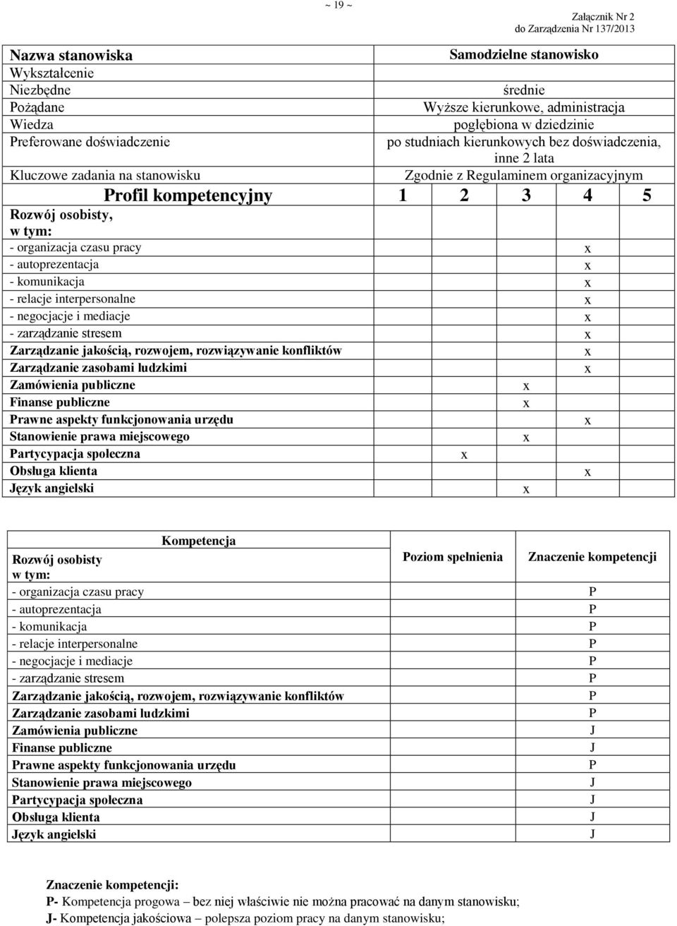 artycypacja społeczna ęzyk angielski oziom spełnienia Znaczenie kompetencji - autoprezentacja - komunikacja - relacje interpersonalne - negocjacje i mediacje - zarządzanie stresem