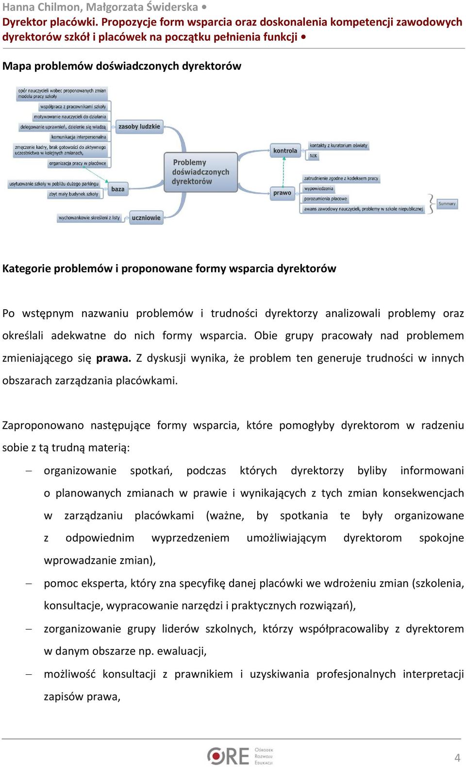 formy wsparcia dyrektorów Po wstępnym nazwaniu problemów i trudności dyrektorzy analizowali problemy oraz określali adekwatne do nich formy wsparcia.