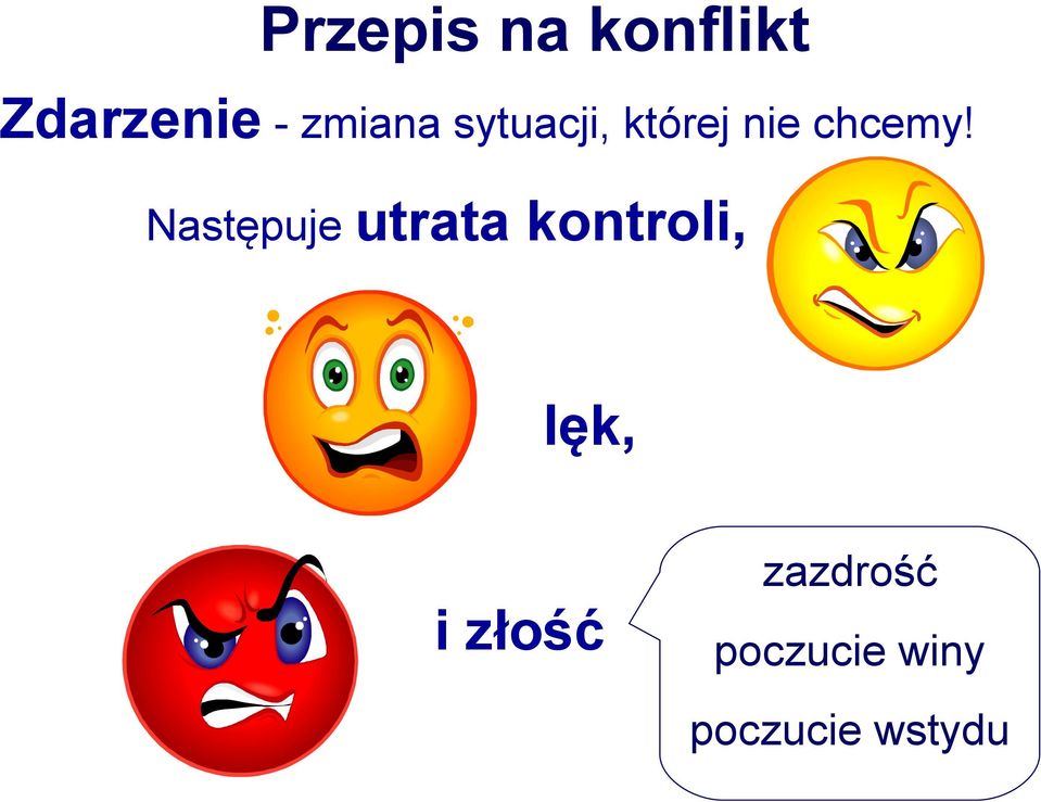 Następuje utrata kontroli, lęk,