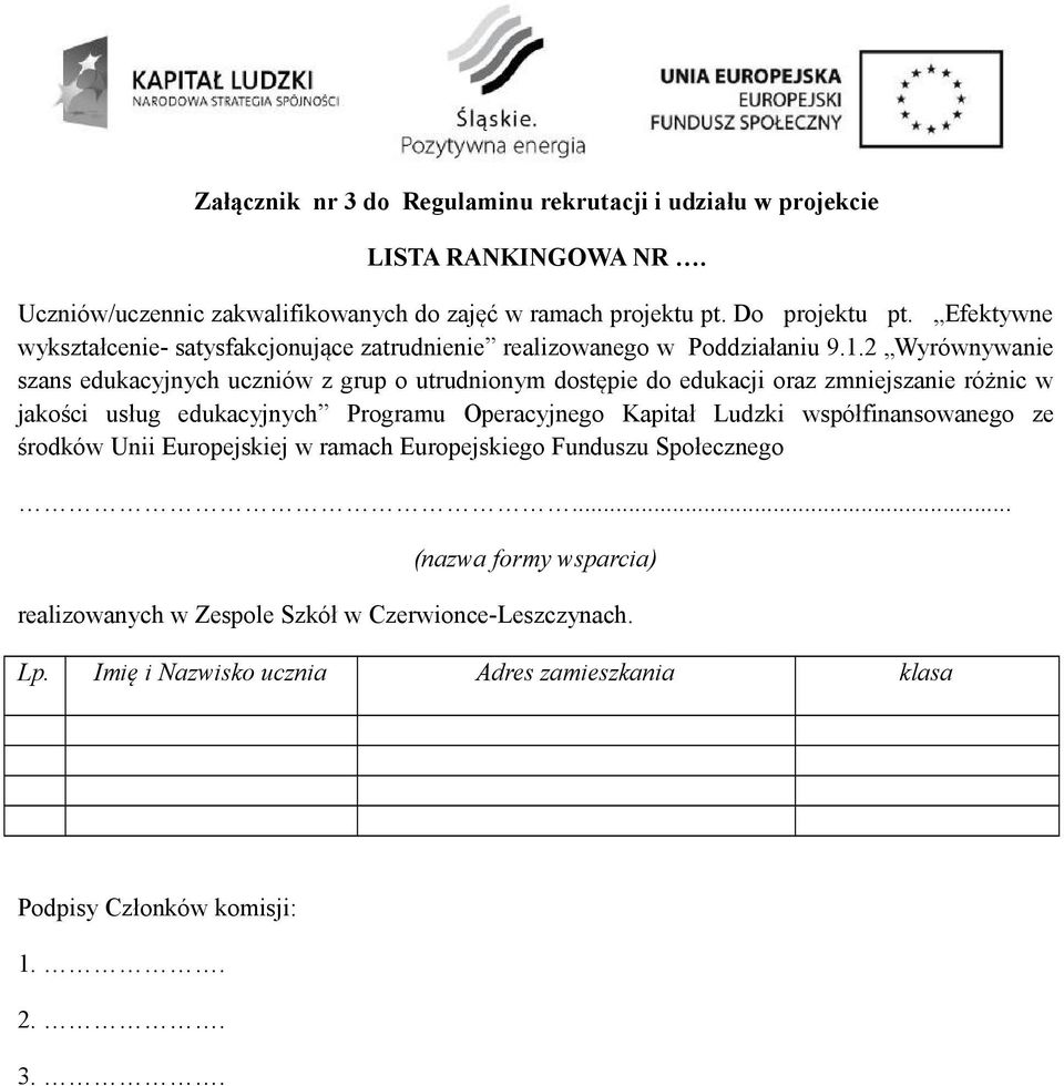 2 Wyrównywanie szans edukacyjnych uczniów z grup o utrudnionym dostępie do edukacji oraz zmniejszanie różnic w jakości usług edukacyjnych Programu Operacyjnego Kapitał