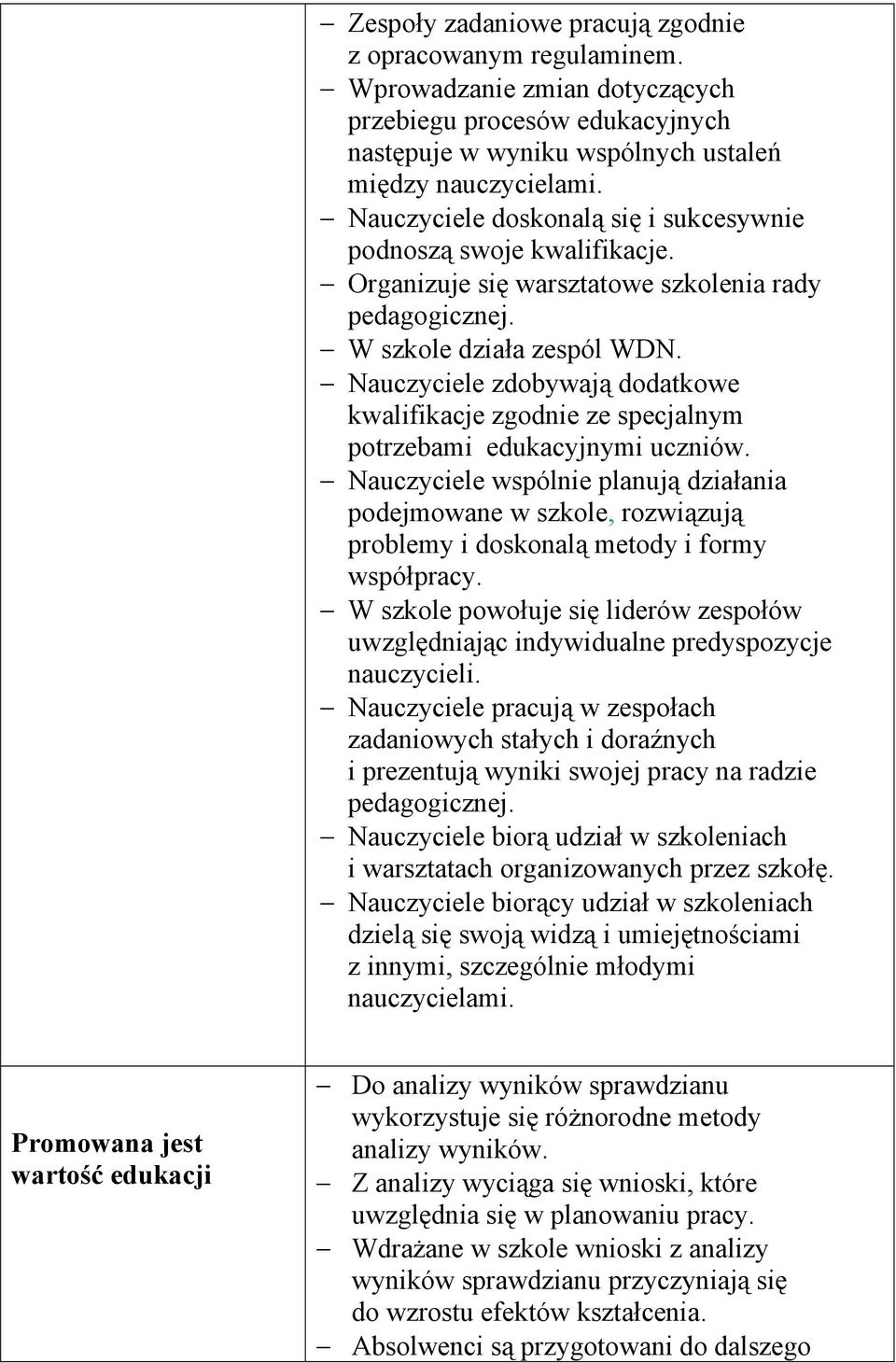 Nauczyciele zdobywają dodatkowe kwalifikacje zgodnie ze specjalnym potrzebami edukacyjnymi uczniów.