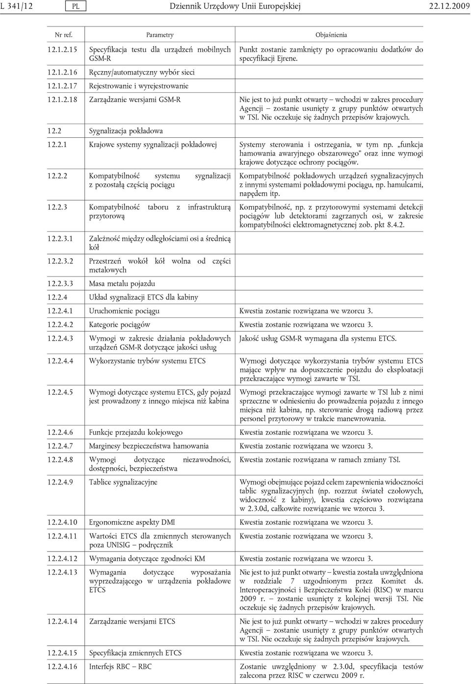 12.2 Sygnalizacja pokładowa 12.2.1 Krajowe systemy sygnalizacji pokładowej Systemy sterowania i ostrzegania, w tym np.