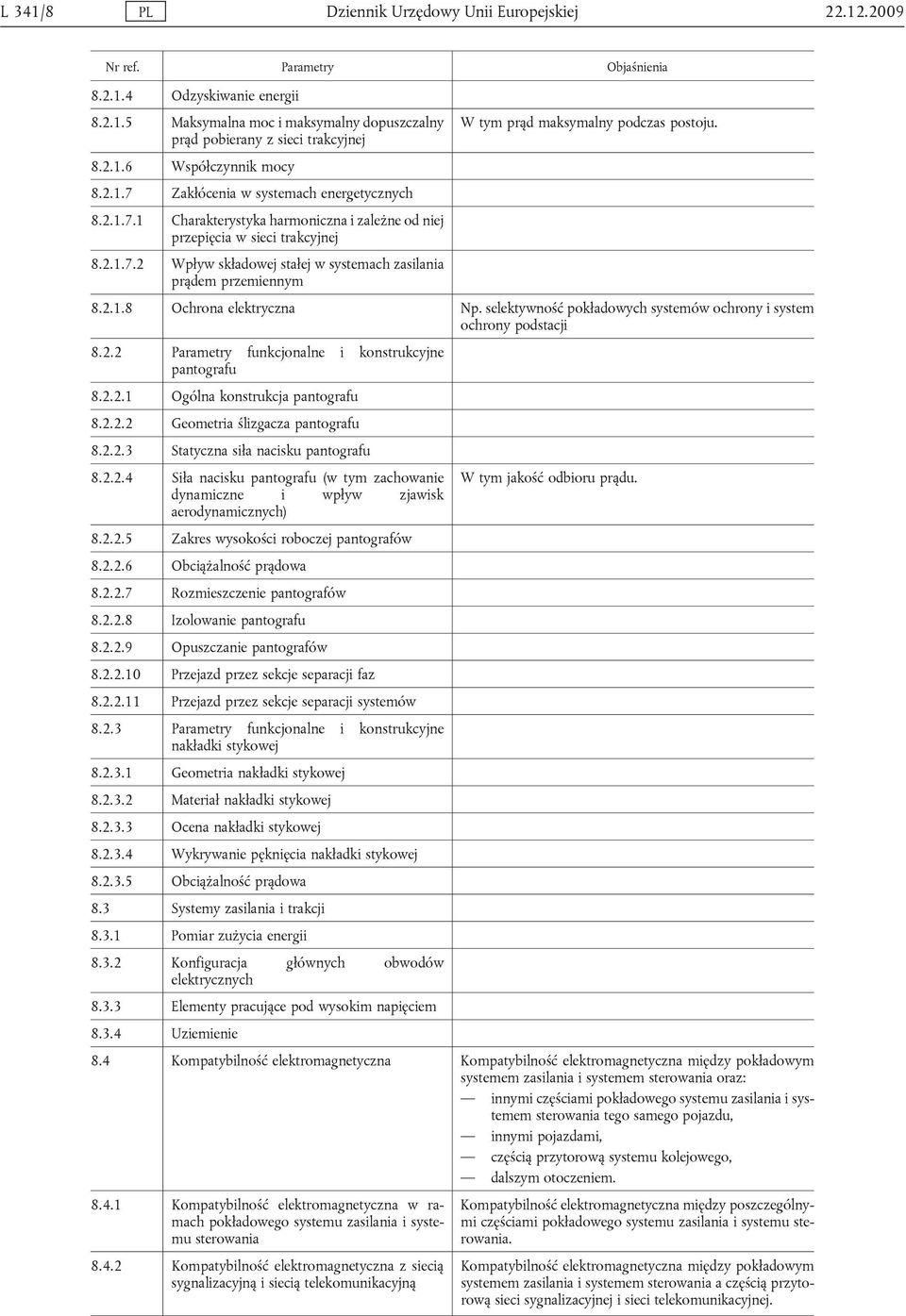 selektywność pokładowych systemów ochrony i system ochrony podstacji 8.2.2 funkcjonalne i konstrukcyjne pantografu 8.2.2.1 Ogólna konstrukcja pantografu 8.2.2.2 Geometria ślizgacza pantografu 8.2.2.3 Statyczna siła nacisku pantografu 8.