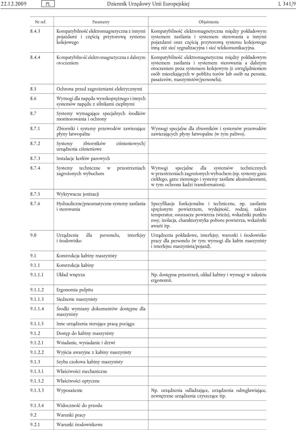 7.2 Systemy zbiorników ciśnieniowych/ urządzenia ciśnieniowe 8.7.3 Instalacje kotłów parowych 8.7.4 Systemy techniczne w przestrzeniach zagrożonych wybuchem 8.7.5 Wykrywacze jonizacji 8.7.6 Hydrauliczne/pneumatyczne systemy zasilania i sterowania 9.