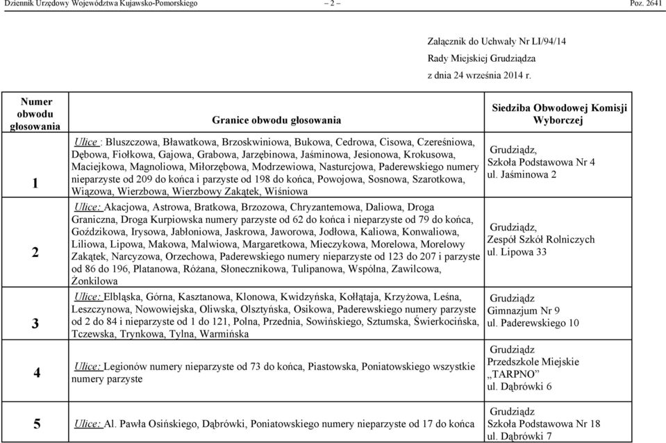 Jaśminowa, Jesionowa, Krokusowa, Maciejkowa, Magnoliowa, Miłorzębowa, Modrzewiowa, Nasturcjowa, Paderewskiego numery nieparzyste od 209 do końca i parzyste od 198 do końca, Powojowa, Sosnowa,