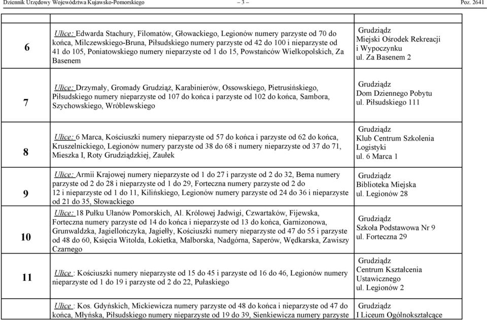 Poniatowskiego numery nieparzyste od 1 do 15, Powstańców Wielkopolskich, Za Basenem Miejski Ośrodek Rekreacji i Wypoczynku ul.