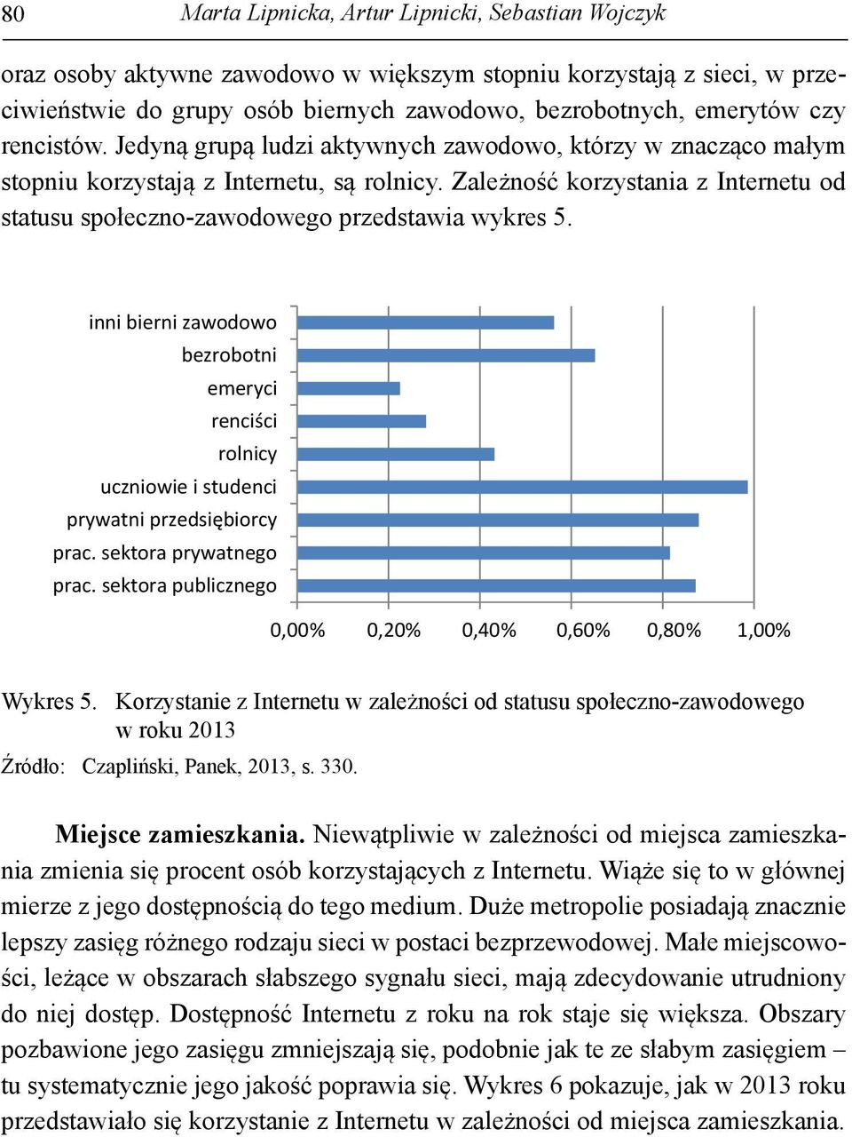 Zależność korzystania z Internetu od statusu społeczno-zawodowego przedstawia wykres 5. inni bierni zawodowo bezrobotni emeryci renci ci rolnicy uczniowie i studenci prywatni przedsi biorcy prac.