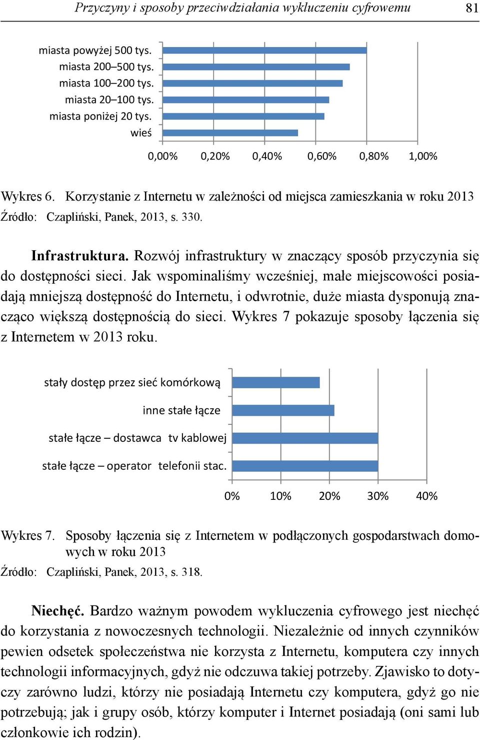 Rozwój infrastruktury w znaczący sposób przyczynia się do dostępności sieci.