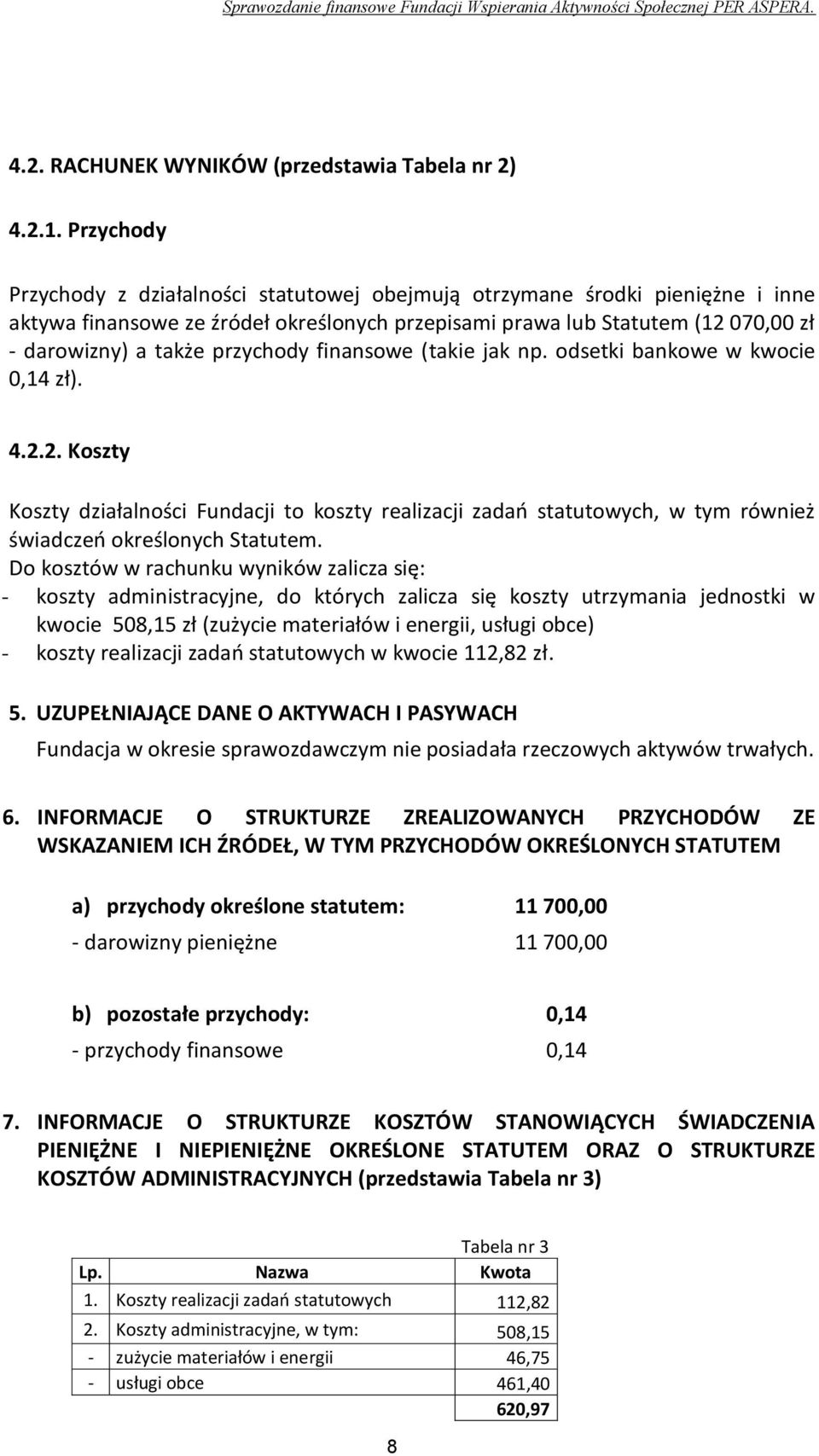 przychody finansowe (takie jak np. odsetki bankowe w kwocie 0,14 zł). 4.2.2. Koszty Koszty działalności Fundacji to koszty realizacji zadań statutowych, w tym również świadczeń określonych Statutem.