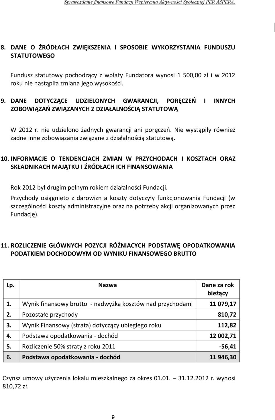 Nie wystąpiły również żadne inne zobowiązania związane z działalnością statutową. 10.