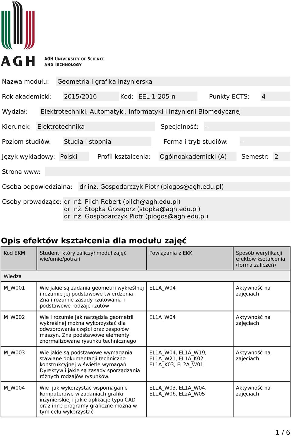 dr inż. Gospodarczyk Piotr (piogos@agh.edu.