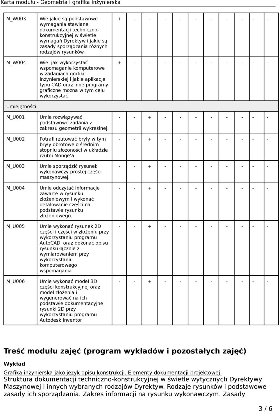 Wie jak wykorzystać wspomaganie komputerowe w zadaniach grafiki inżynierskiej i jakie aplikacje typu CAD oraz inne programy graficzne można w tym celu wykorzystać Umie rozwiązywać podstawowe zadania