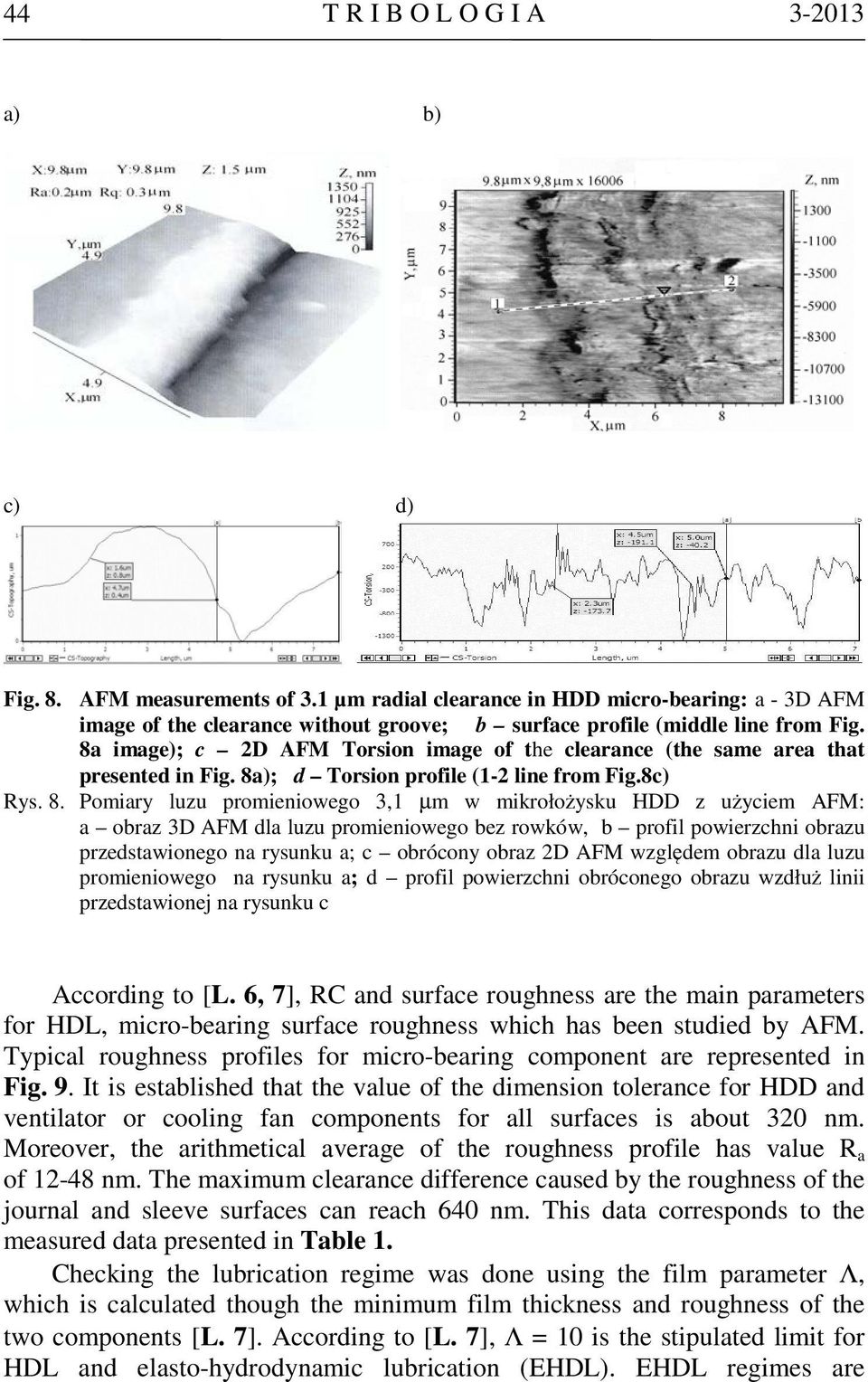 ); d Torsion profile (1-2 line from Fig.8c) Rys. 8.