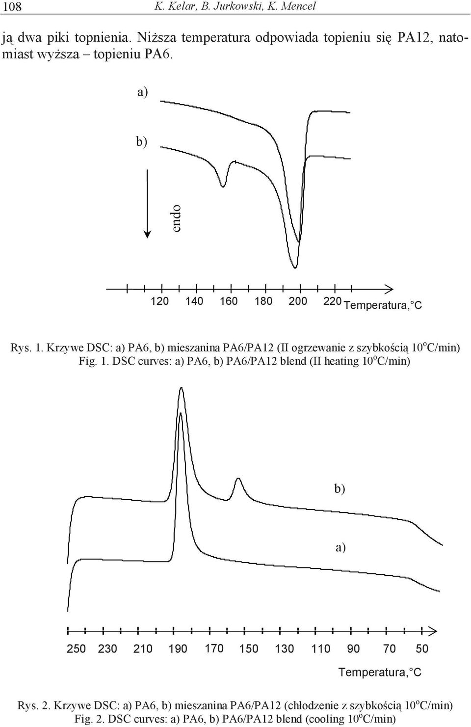 1. DSC curves: a) PA6, b) PA6/PA12 blend (II heating 10 o C/min) b) a) 25