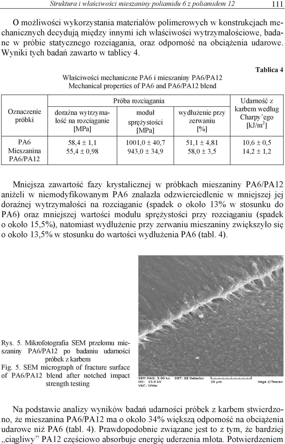 W a ciwo ci mechaniczne PA6 i mieszaniny PA6/PA12 Mechanical properties of PA6 and PA6/PA12 blend Tablica 4 Oznaczenie próbki dora na wytrzyma- o na rozci ganie [MPa] Próba rozci gania modu spr ysto
