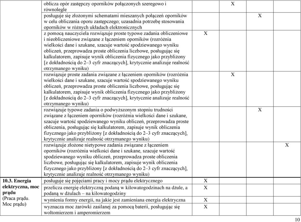 stosowania oporników w różnych układach elektronicznych z pomocą nauczyciela rozwiązuje proste typowe zadania obliczeniowe i nieobliczeniowe związane z łączeniem oporników (rozróżnia wielkości dane i