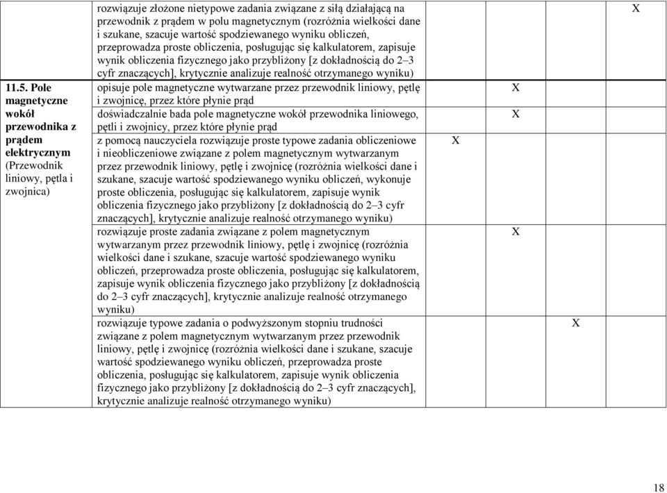 przybliżony [z dokładnością do 2 3 cyfr znaczących], krytycznie opisuje pole magnetyczne wytwarzane przez przewodnik liniowy, pętlę i zwojnicę, przez które płynie prąd doświadczalnie bada pole