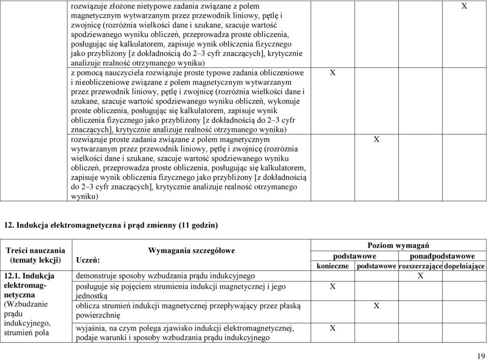 pętlę i zwojnicę (rozróżnia wielkości dane i szukane, szacuje wartość spodziewanego wyniku obliczeń, wykonuje proste obliczenia, posługując się kalkulatorem, zapisuje wynik obliczenia fizycznego jako