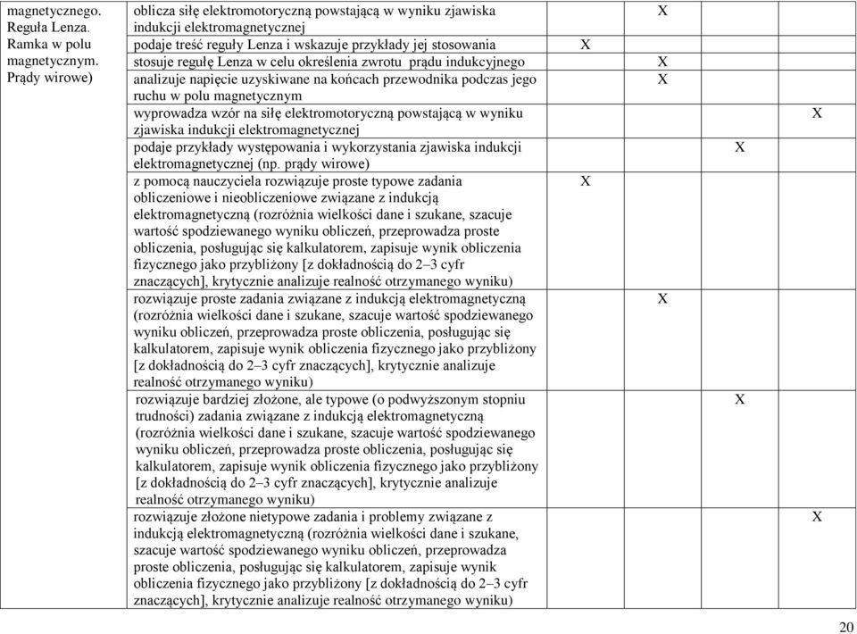 określenia zwrotu prądu indukcyjnego analizuje napięcie uzyskiwane na końcach przewodnika podczas jego ruchu w polu magnetycznym wyprowadza wzór na siłę elektromotoryczną powstającą w wyniku zjawiska