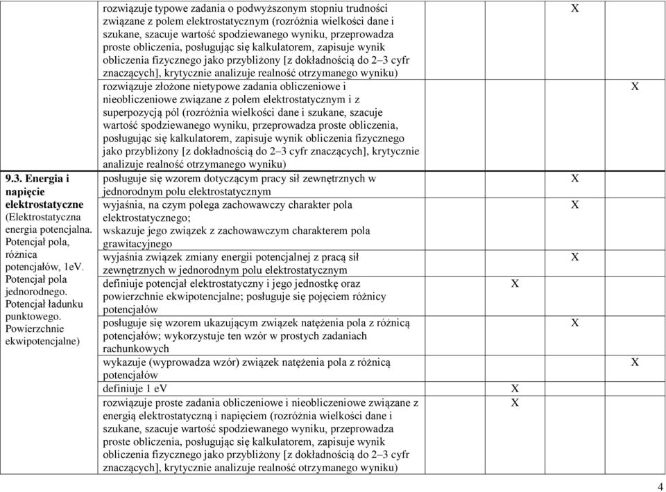 kalkulatorem, zapisuje wynik obliczenia fizycznego jako przybliżony [z dokładnością do 2 3 cyfr znaczących], krytycznie rozwiązuje złożone nietypowe zadania obliczeniowe i nieobliczeniowe związane z