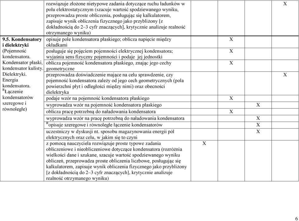 obliczenia, posługując się kalkulatorem, zapisuje wynik obliczenia fizycznego jako przybliżony [z dokładnością do 2 3 cyfr znaczących], krytycznie analizuje realność otrzymanego wyniku) opisuje pole