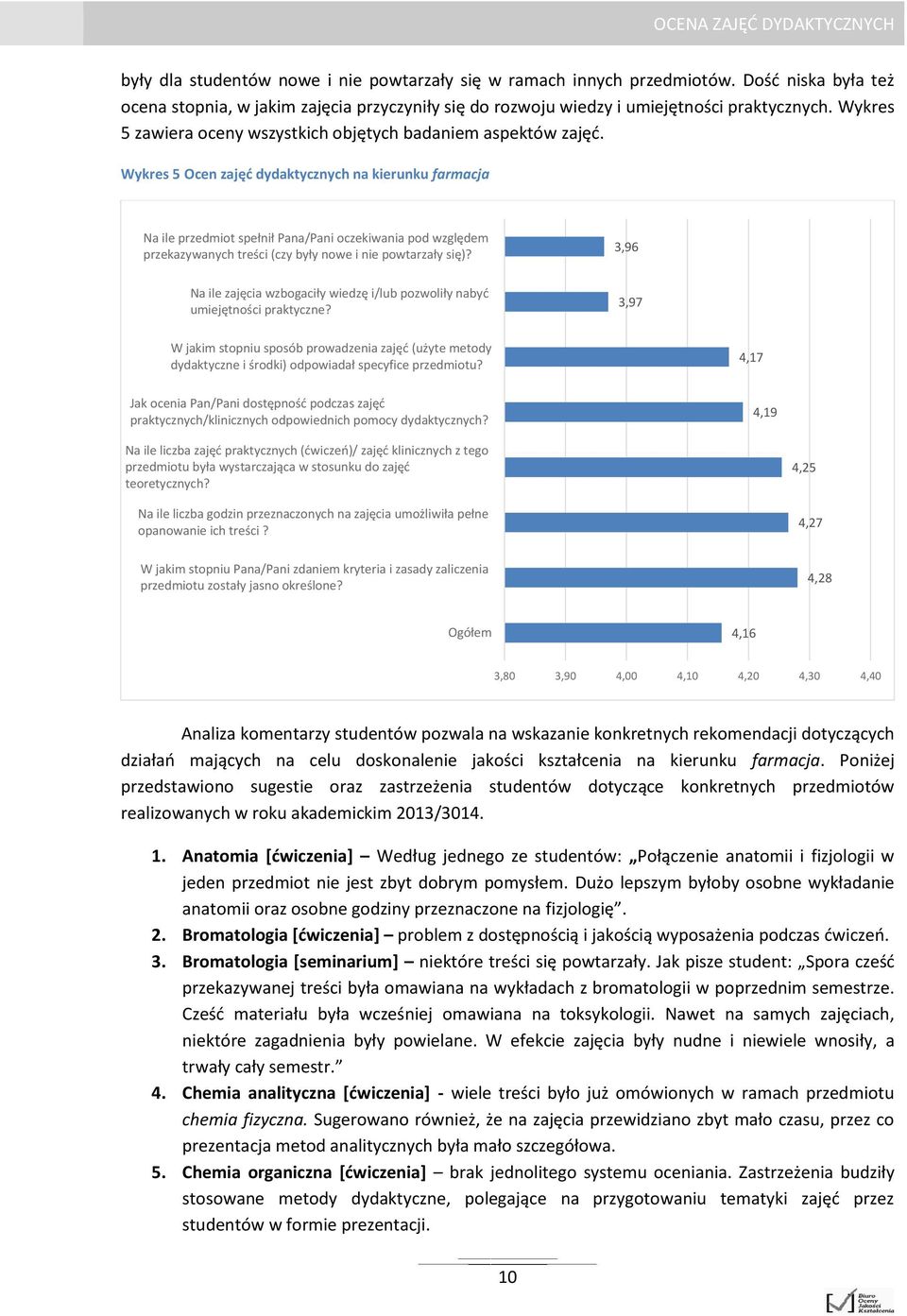 Wykres 5 Ocen zajęć dydaktycznych na kierunku farmacja Na ile przedmiot spełnił Pana/Pani oczekiwania pod względem przekazywanych treści (czy były nowe i nie powtarzały się)?