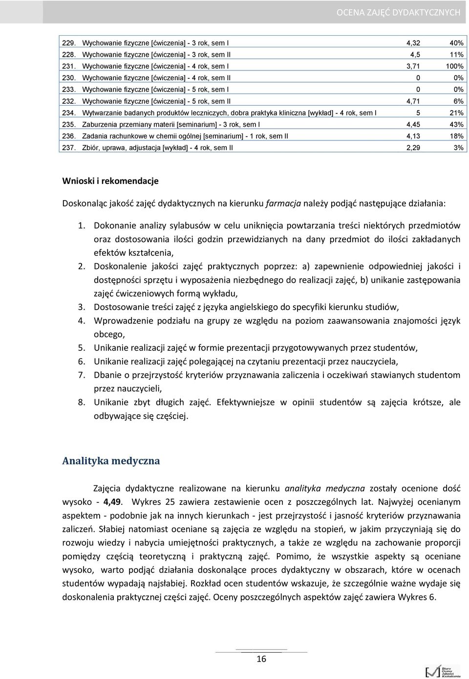 Wytwarzanie badanych produktów leczniczych, dobra praktyka kliniczna [wykład] - 4 rok, sem I 5 21% 235. Zaburzenia przemiany materii [seminarium] - 3 rok, sem I 4,45 43% 236.