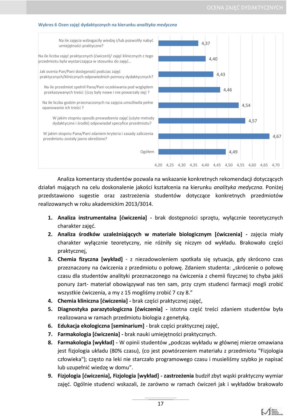 odpowiednich pomocy dydaktycznych? Na ile przedmiot spełnił Pana/Pani oczekiwania pod względem przekazywanych treści (czy były nowe i nie powarzały się)?