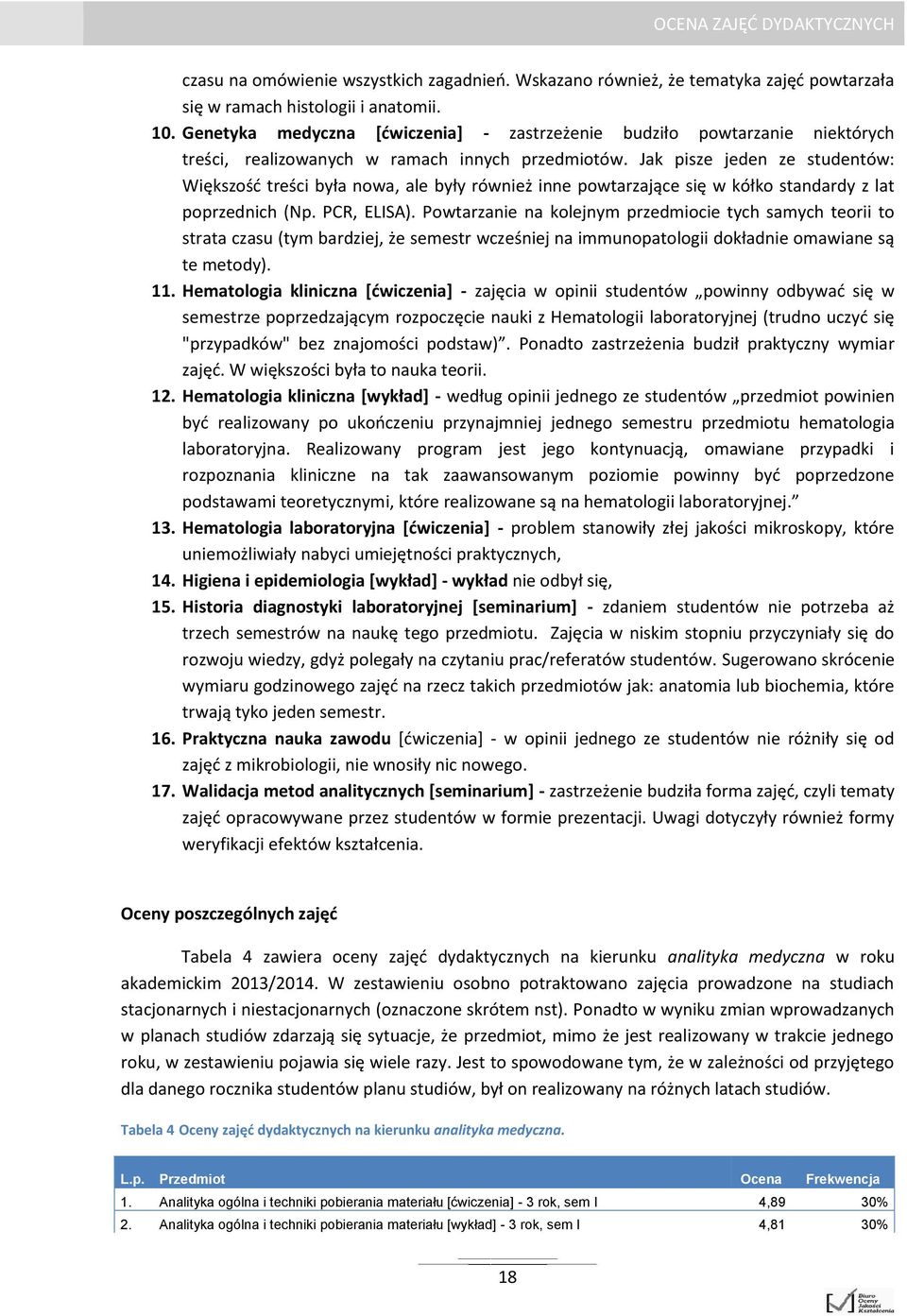 Jak pisze jeden ze studentów: Większość treści była nowa, ale były również inne powtarzające się w kółko standardy z lat poprzednich (Np. PCR, ELISA).
