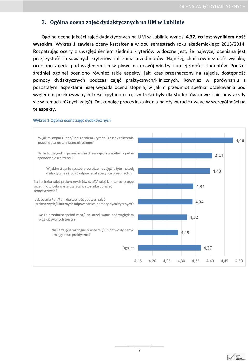 Rozpatrując oceny z uwzględnieniem siedmiu kryteriów widoczne jest, że najwyżej oceniana jest przejrzystość stosowanych kryteriów zaliczania przedmiotów.